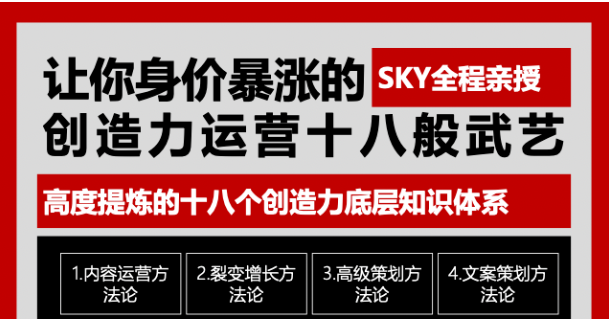 让你的身价暴涨的创造力运营十八般武艺 高度提炼的18个创造力底层知识体系-网创资源社