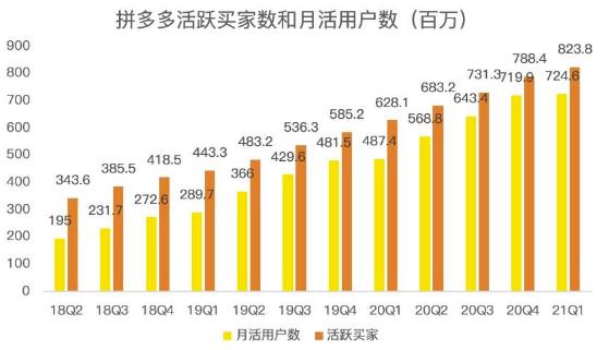 蓝海项目拼多多视频带货课，2022年入百万新风口【视频教程+软件】-网创资源社