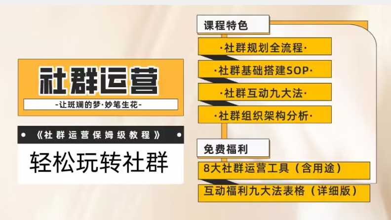 【社群运营】保姆式教程：九大互动法，八款社群运营工具助你轻松玩转社群【揭秘】-网创资源社