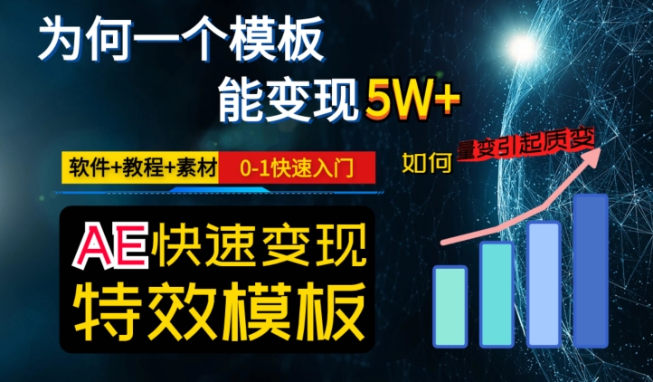 AE视频特效模板变现月入3-5W，0-1快速入门，软件+教程+素材-网创资源社